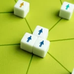 A Guide to Effective Communication
